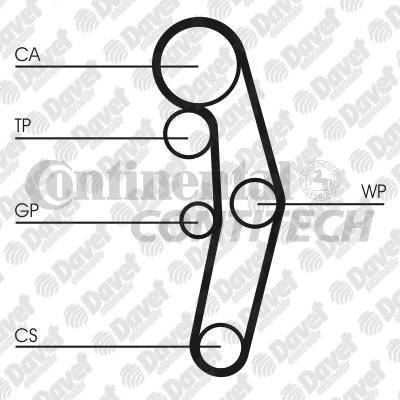 CONTI CT1028 Triger Kayisi (120 Dis) (120x300) (Htda 1143 9.525m 30) Passat Bora Caddy Iii Fabia Ibiza Cordoba 1.9tdi  Polo 1.4tdi (Ct948)
